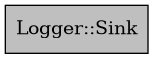 digraph {
    graph [bgcolor="#00000000"]
    node [shape=rectangle style=filled fillcolor="#FFFFFF" font=Helvetica padding=2]
    edge [color="#1414CE"]
    "1" [label="Logger::Sink" tooltip="Logger::Sink" fillcolor="#BFBFBF"]
}